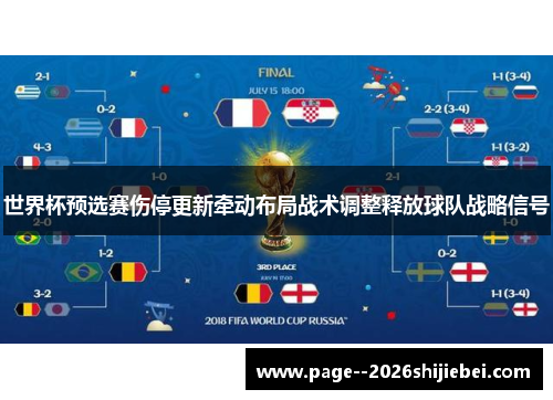 世界杯预选赛伤停更新牵动布局战术调整释放球队战略信号