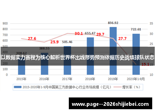 以数据实力赛程为核心解析世界杯出线形势预测依据历史战绩球队状态