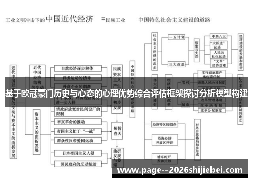 基于欧冠豪门历史与心态的心理优势综合评估框架探讨分析模型构建