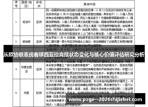 从欧协联表现看穆西亚拉竞技状态变化与核心价值评估研究分析 从欧协联表现看穆西亚拉竞技状态变化与核心价值评估研究分析