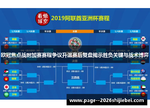 欧冠焦点战附加赛赛程争议升温赛后复盘揭示胜负关键与战术博弈 欧冠焦点战附加赛赛程争议升温赛后复盘揭示胜负关键与战术博弈