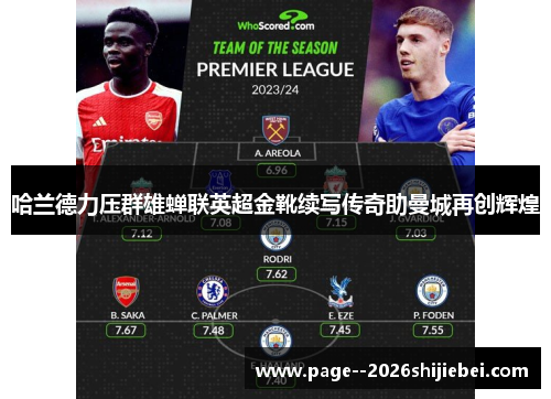 哈兰德力压群雄蝉联英超金靴续写传奇助曼城再创辉煌 哈兰德力压群雄蝉联英超金靴续写传奇助曼城再创辉煌