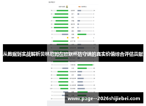 从数据到实战解析贝林厄姆在欧联杯防守端的真实价值综合评估贡献