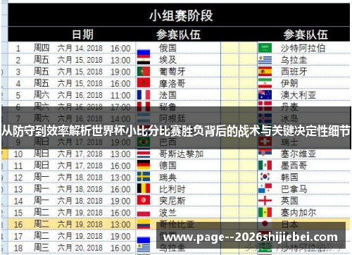 从防守到效率解析世界杯小比分比赛胜负背后的战术与关键决定性细节